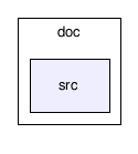 doc/src/